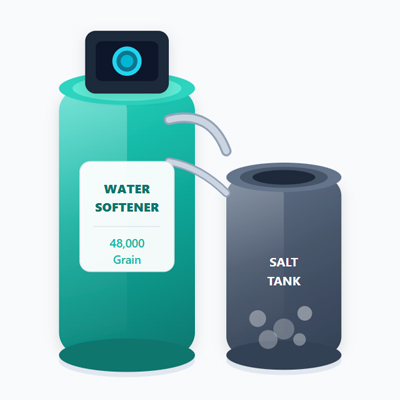 water-softener